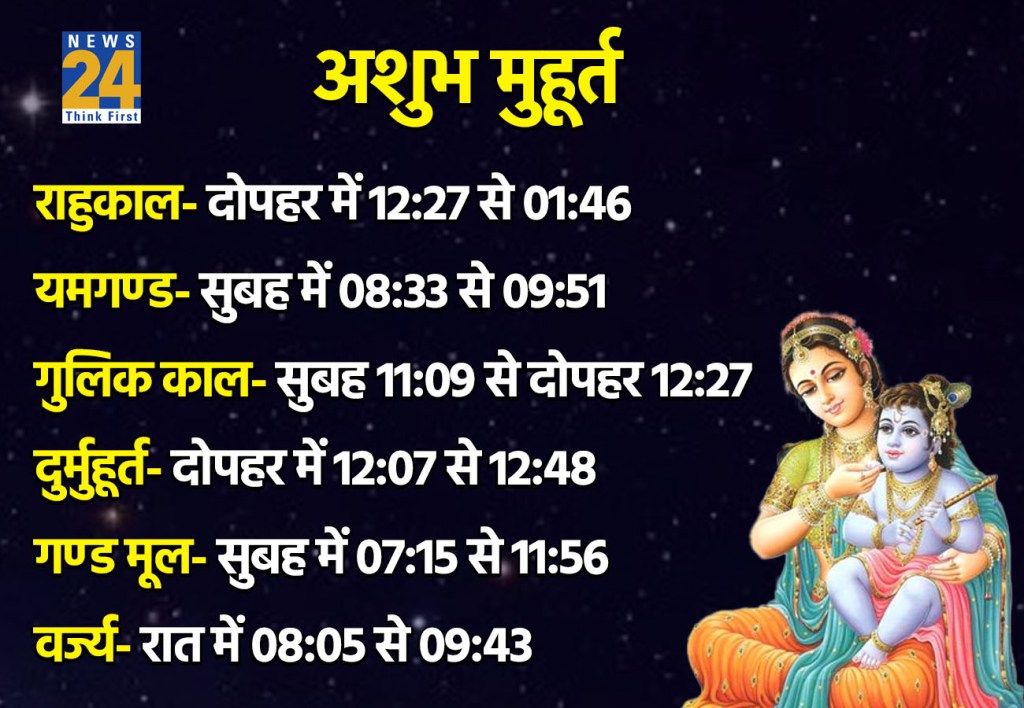 7 February 2026 Ka Ashubh Muhurat