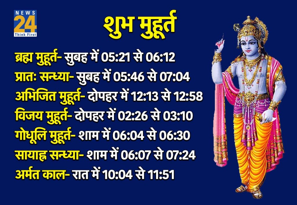 9 February 2026 Ka Shubh Muhurat