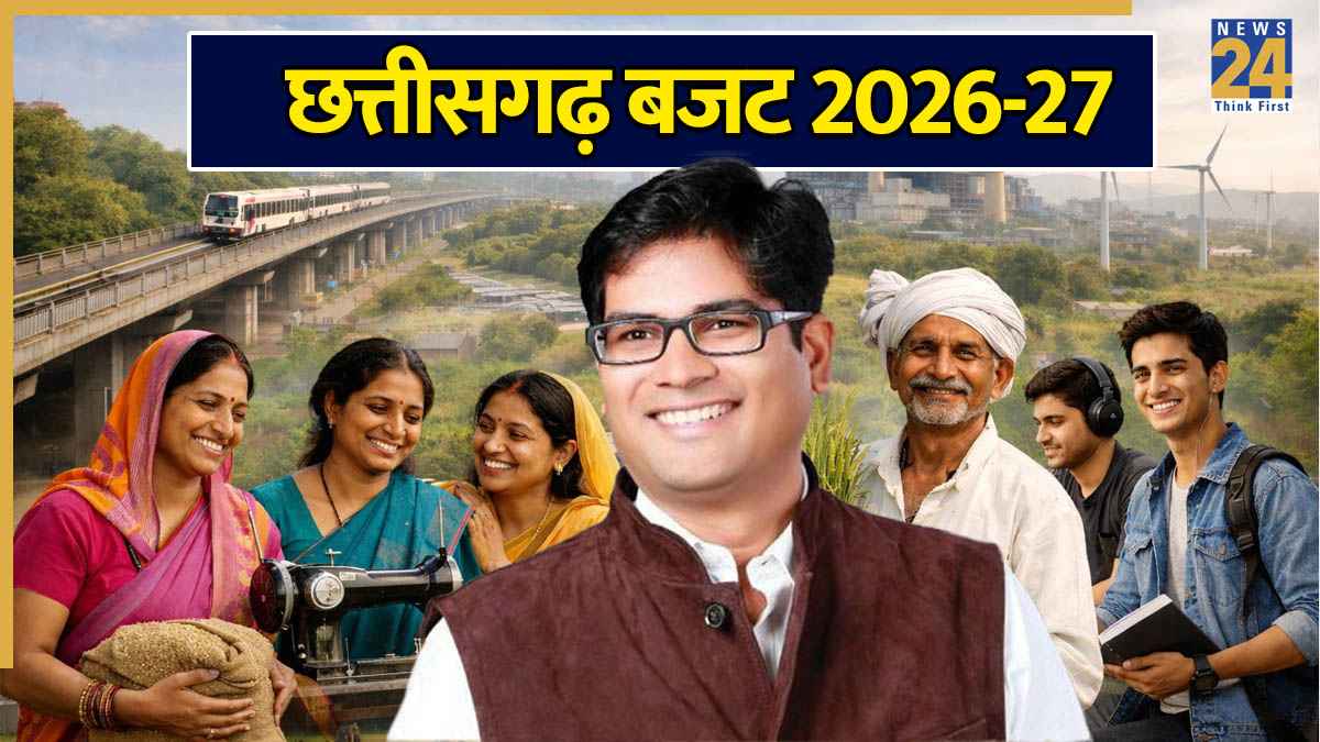 छत्तीसगढ़ बजट 2026-27: महिलाओं, किसानों और युवाओं के लिए बड़ी घोषणाएं, विकास को मिलेगी नई रफ्तार