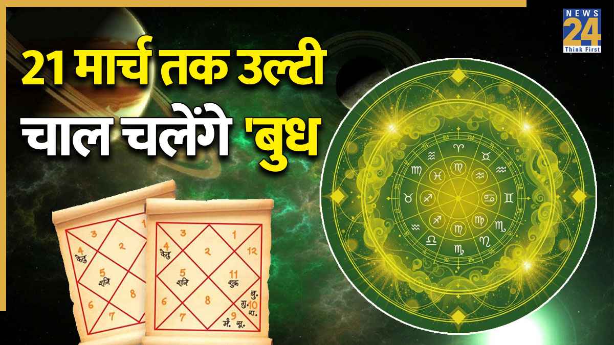 Budh Vakri 2026