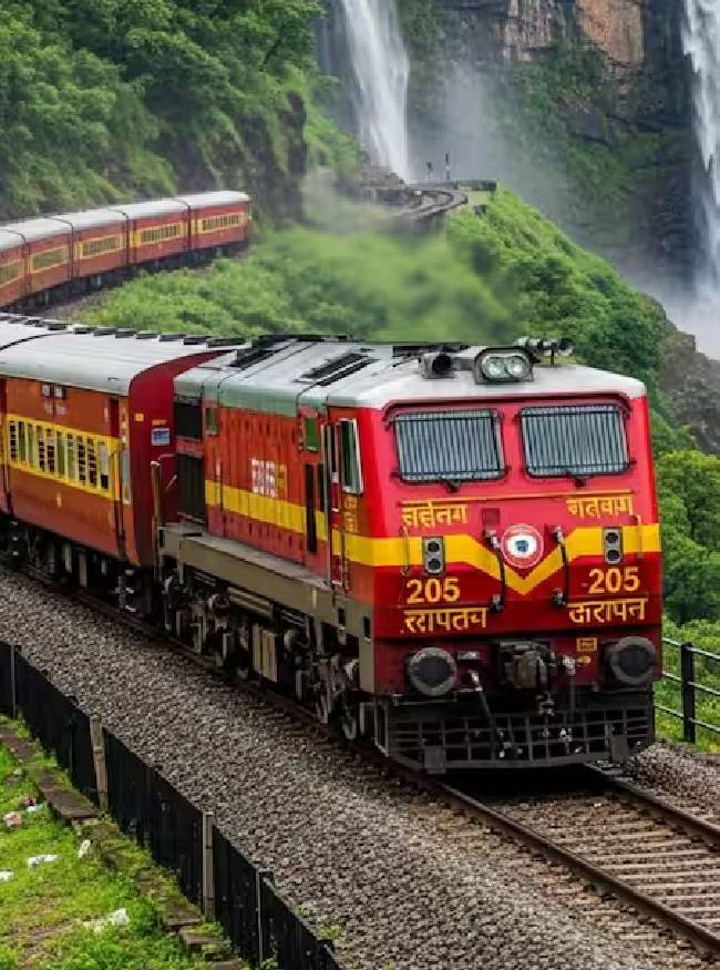 Indian Railways-1-2-3