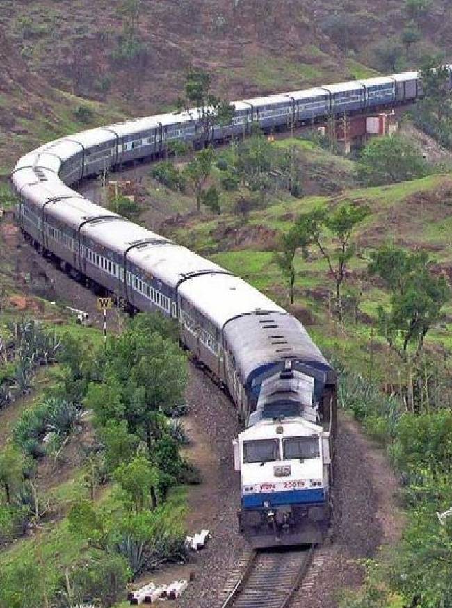 Indian Railways 1 Indian Railways 1-1-2-3-4-5