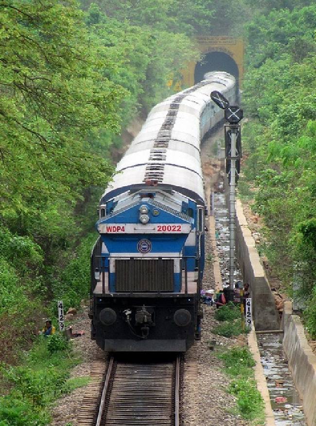 Indian Railways 1 (1) Indian Railways-1-2-3-4-5-6-7