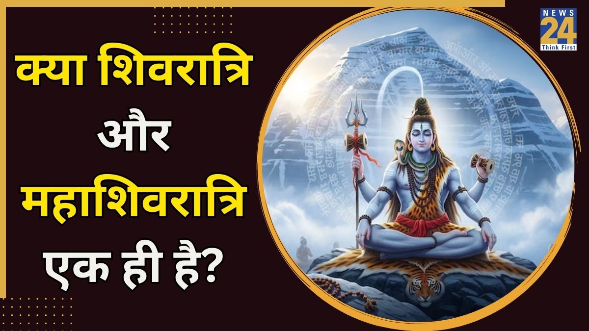 Maha-Shivaratri-2026-Date-1