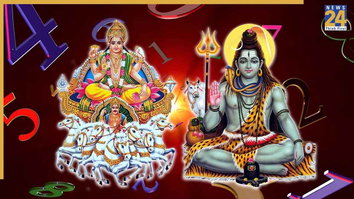 Mahashivratri 2026 Numerology Prediction