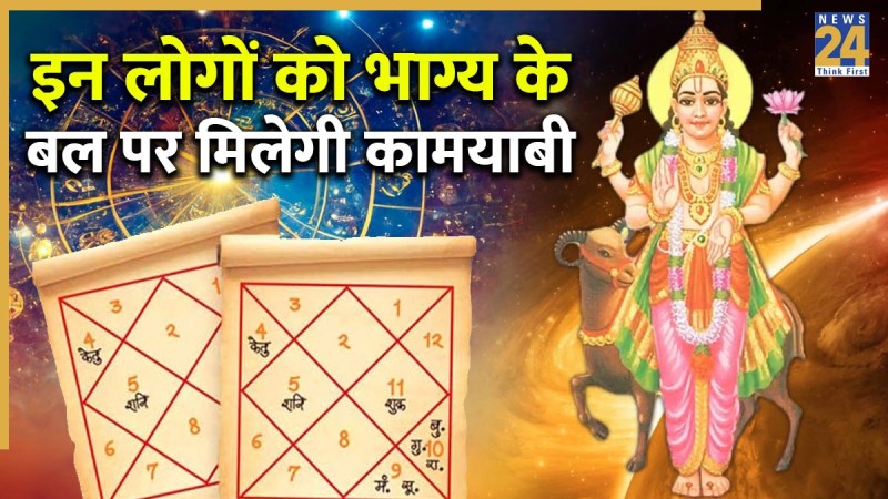 Mangal Gochar 2026 Rashifal Mangal Gochar 2026 Rashifal-1