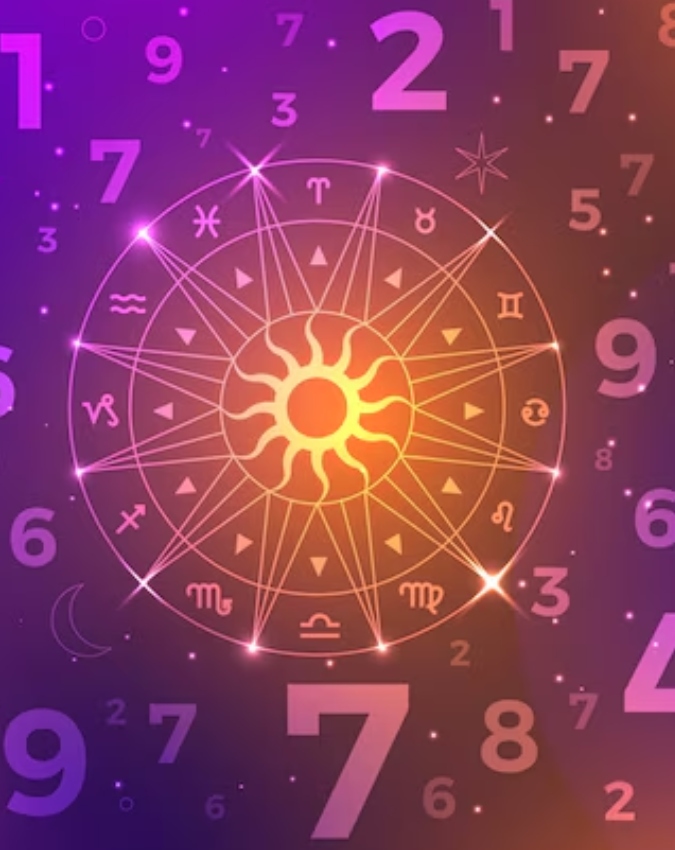 Mahashivratri 2026 Numerology Prediction-1-2-3-4-5-6