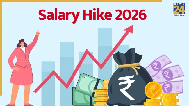 Salary Hike 2026.jpg (1) -1