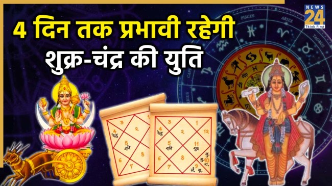 Shukra Chandra Yuti 2026 Rashifal