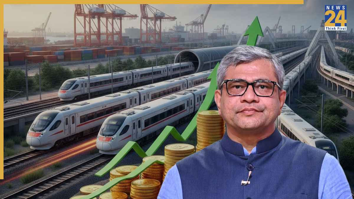 Jharkhand railway budget 2026