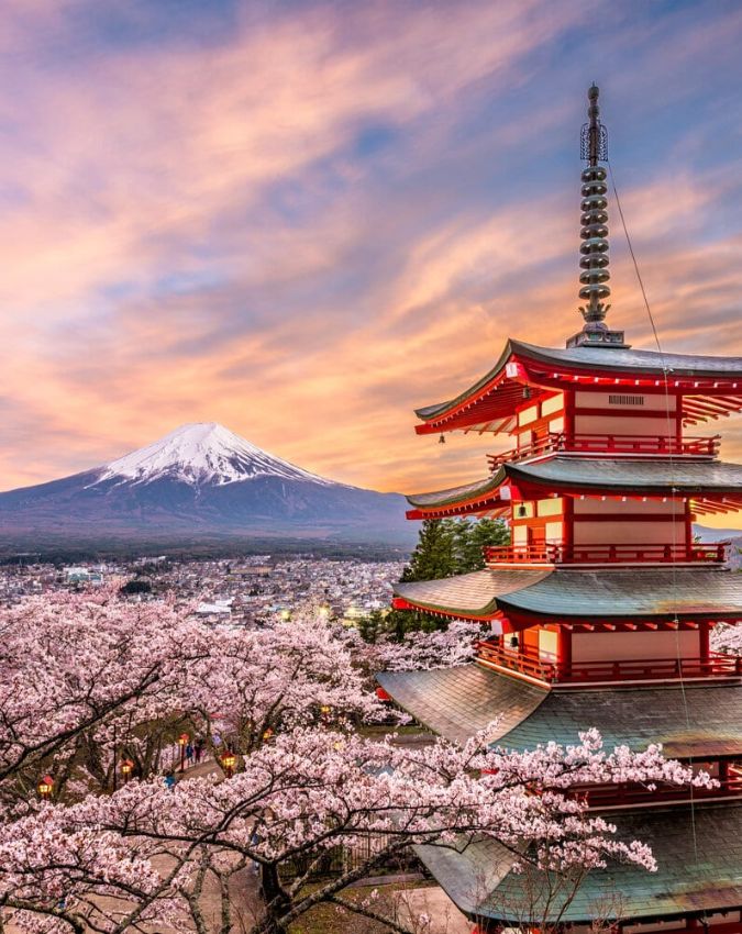 World Best Cities 2026 World Best Cities 2026-1-2-3-4-5