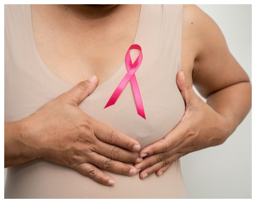 breast cancer symptoms -1-2-3