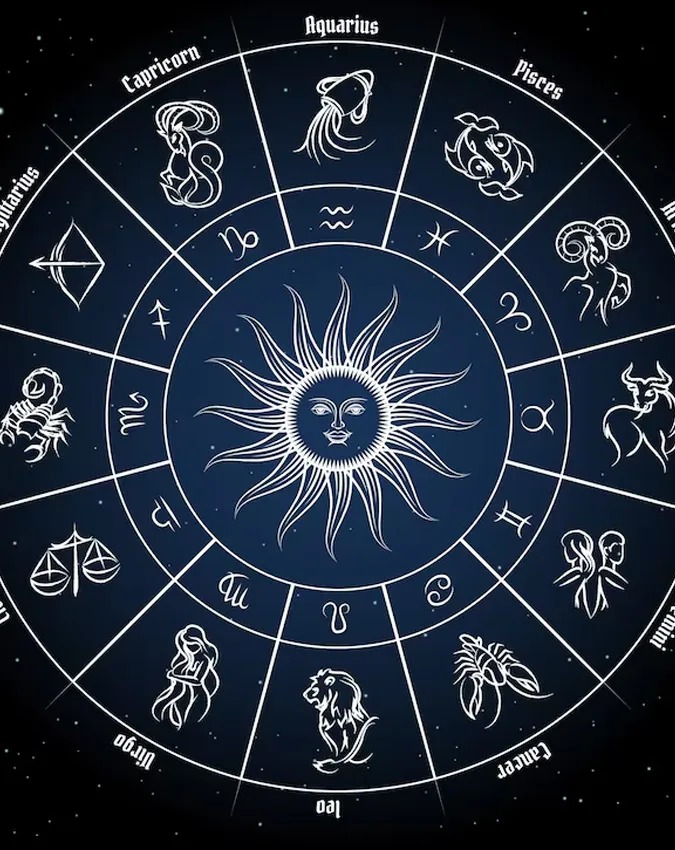 Lucky Zodiac Signs-1-2-3