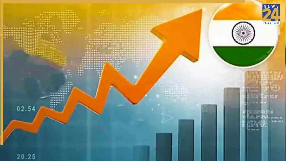 india gdp growth