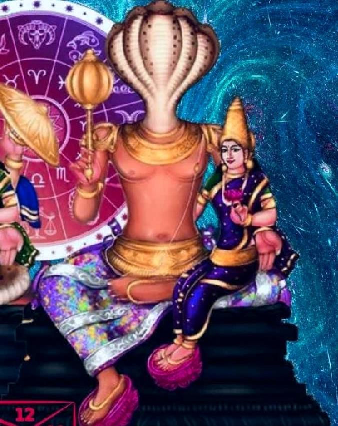 Ketu Gochar 2026 Ketu-Gochar-2026-1-2