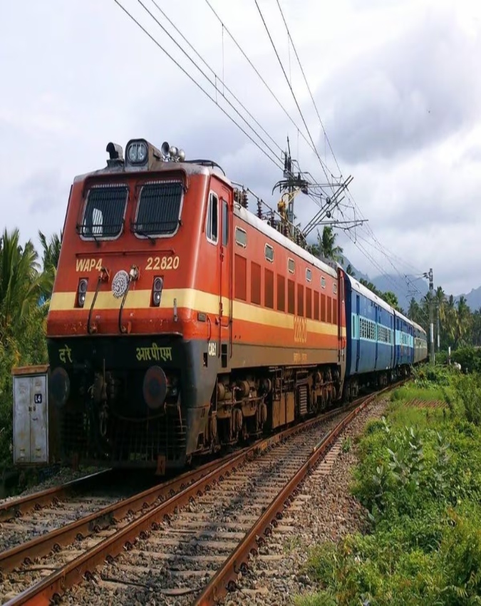 world train from india -1-2