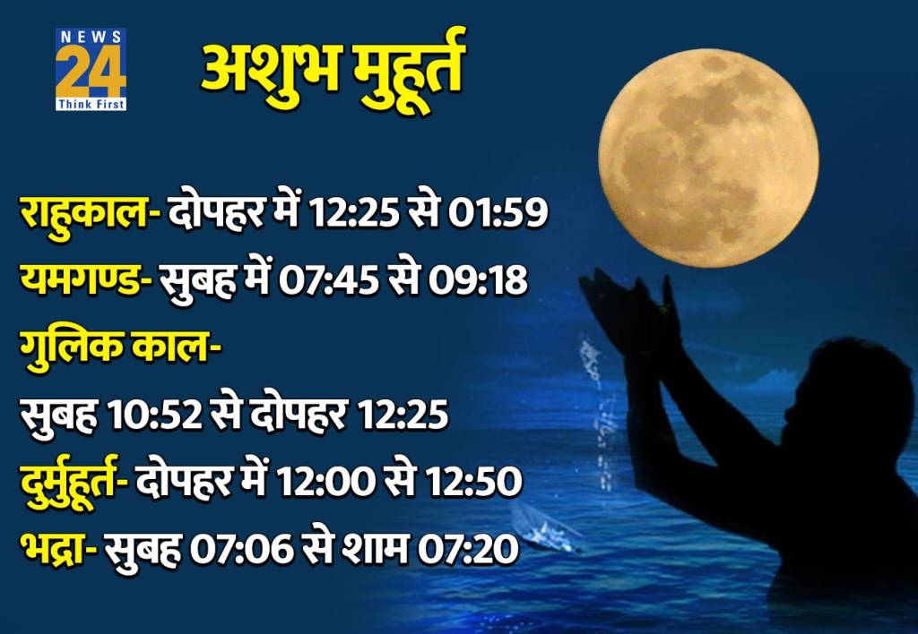 1 April 2026 Ka Ashubh Muhurat