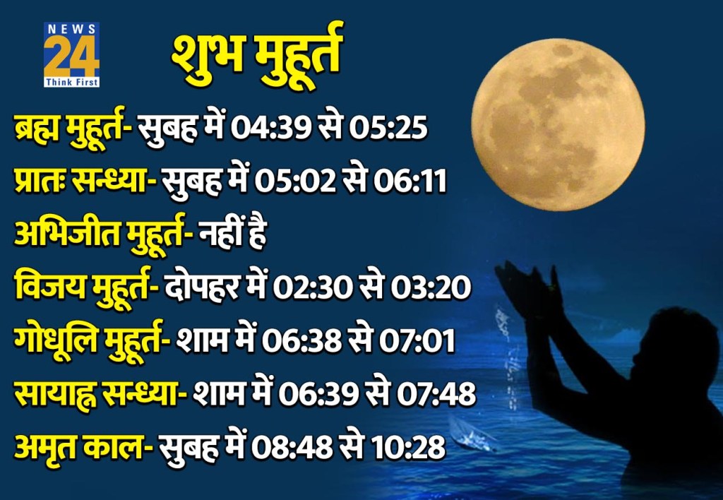 1 April 2026 Ka Shubh Muhurat