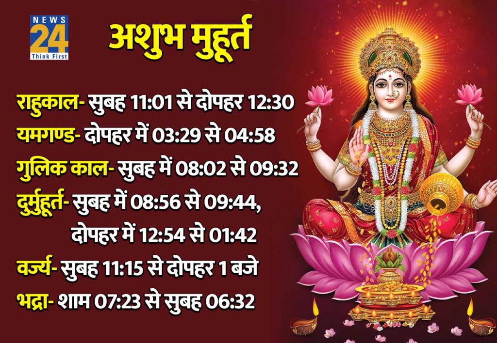 13 March 2026 Ka Ashubh Muhurat