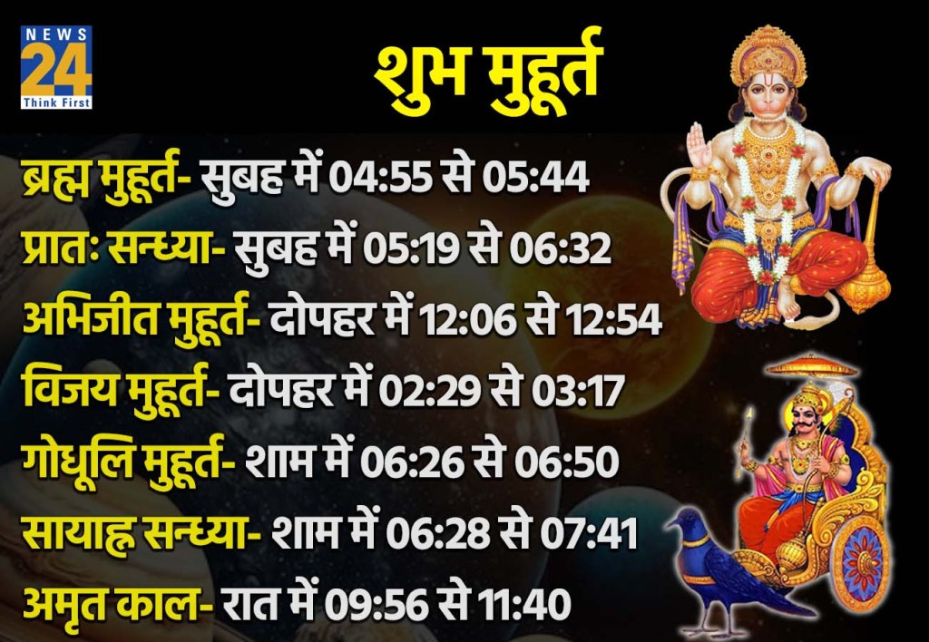 14 March 2026 Ka Shubh Muhurat