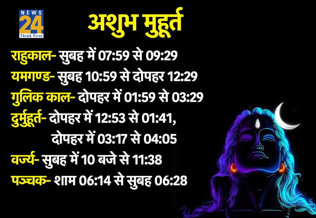 16 March 2026 Ka Ashubh Muhurat