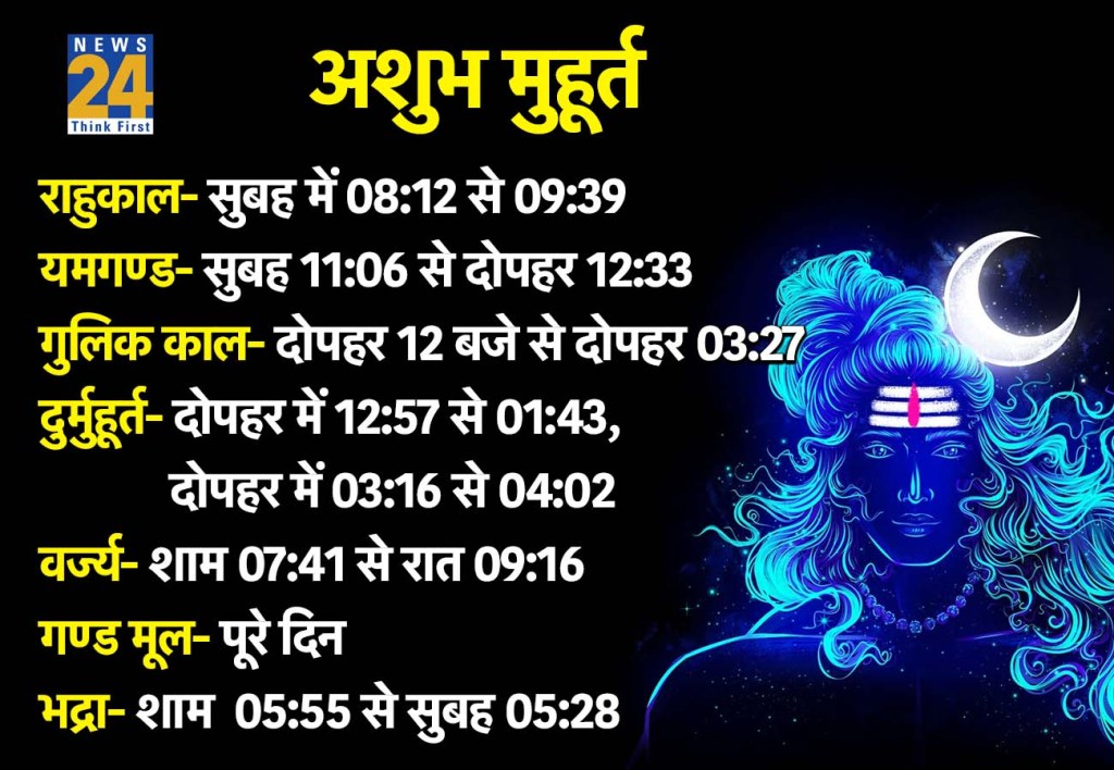 2 March 2026 Ka Ashubh Muhurat