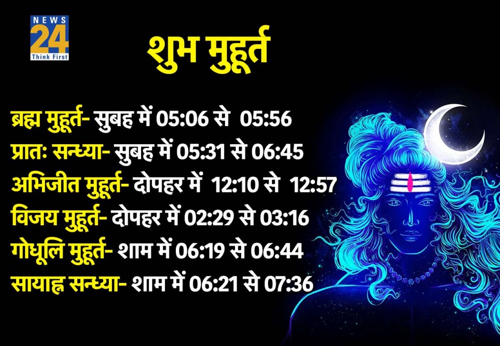 2 March 2026 Ka Shubh Muhurat