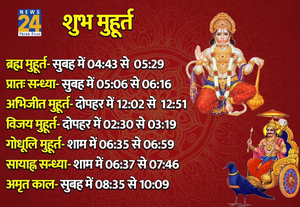 28 March 2026 Ka Shubh Muhurat