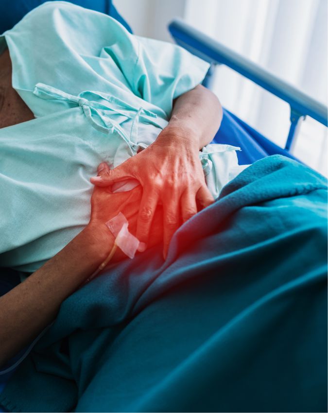 Appendix Symptoms-1-2-3