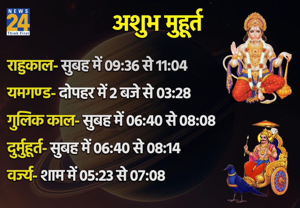 7 March 2026 Ka Ashubh Muhurat