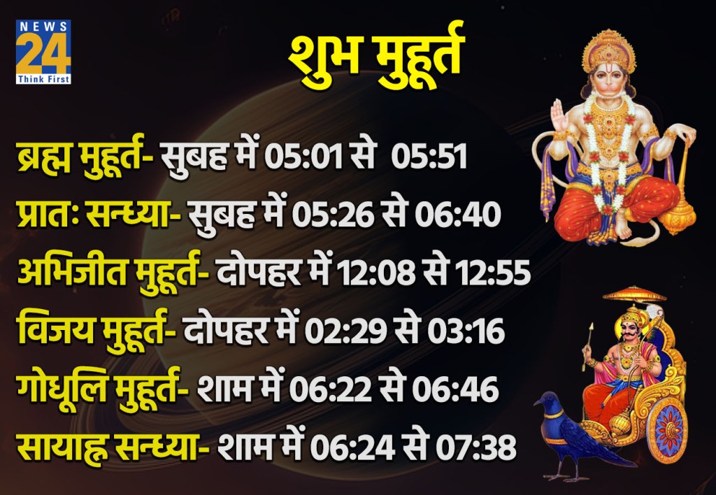 7 March 2026 Ka Shubh Muhurat