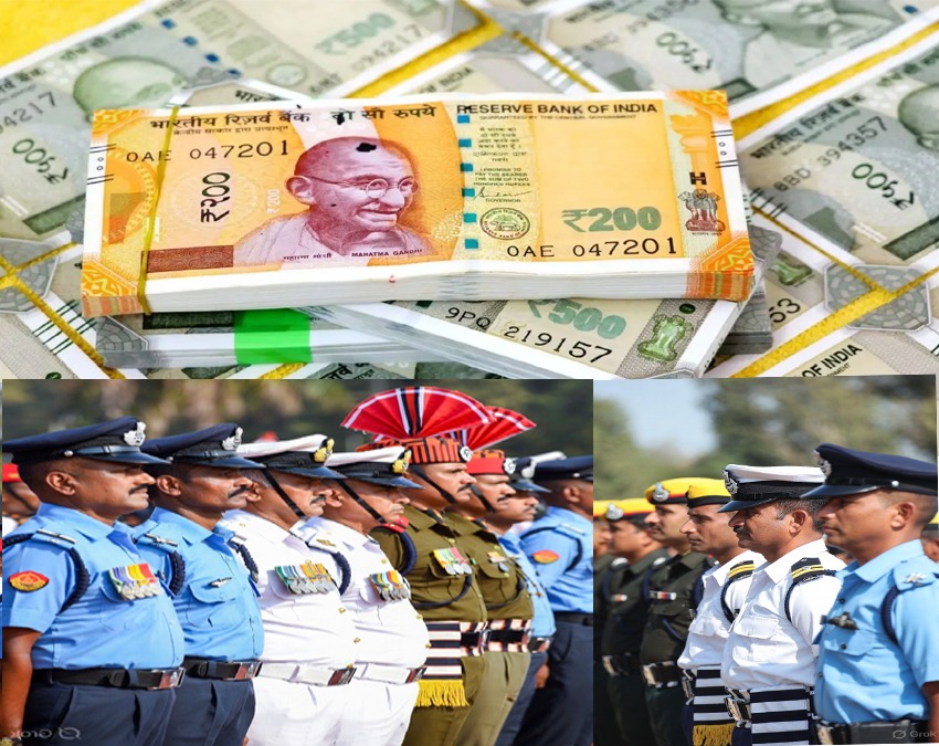 Indian army on 8th Pay Commission-1-2-3-4-5