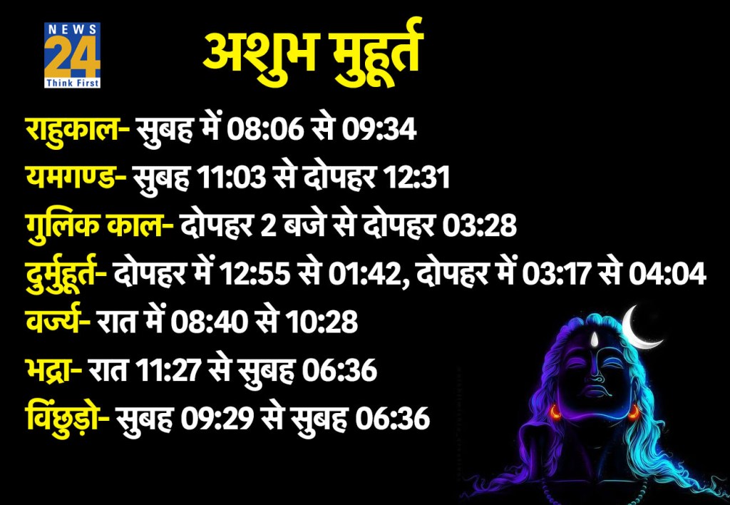 9 March 2026 Ka Ashubh Muhurat