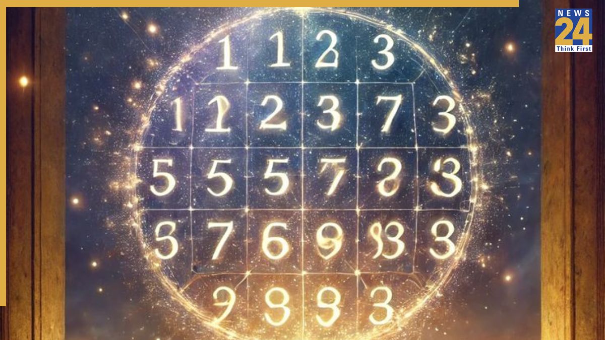 Aditya Dhar numerology Aditya Dhar numerology-1