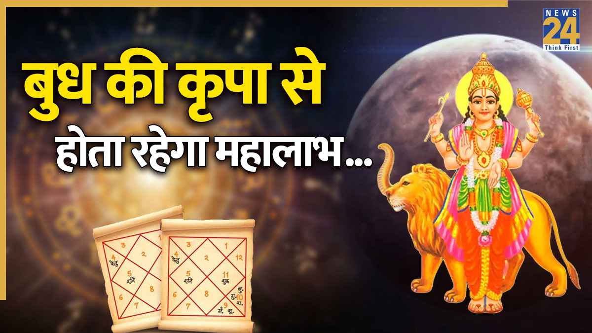 Budh Gochar 2026