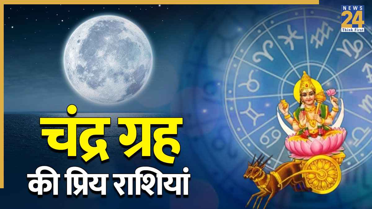 Chandra Favourite Zodiac Signs