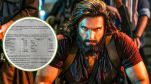 Dhurandhar Characters Entry In Accounts Exam