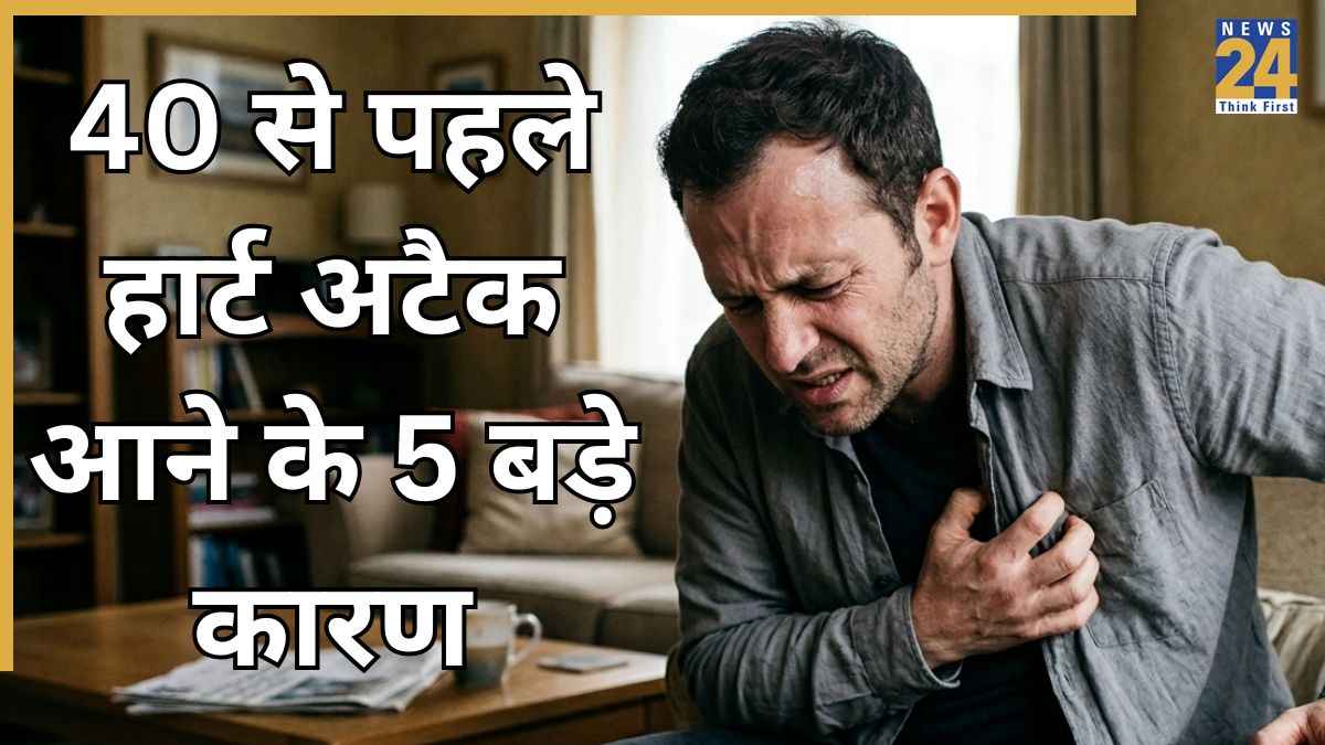 40 से कम उम्र में इन 5 कारणों से आता है हार्ट अटैक, डॉक्टर ने कहा ये गलतियां दिल को बना देती हैं बूढ़ा