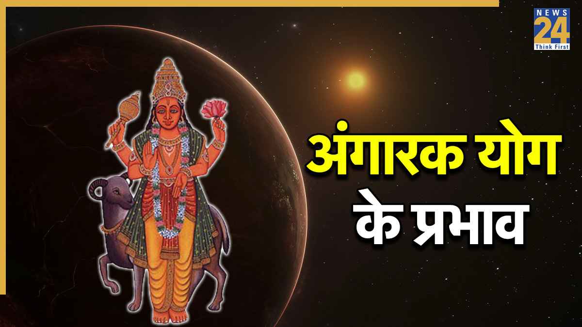 Angarak Yog