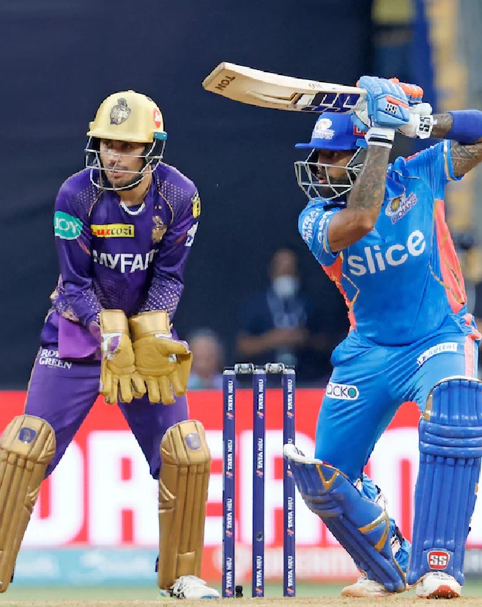 Kolkata Knight Riders-1-2-3
