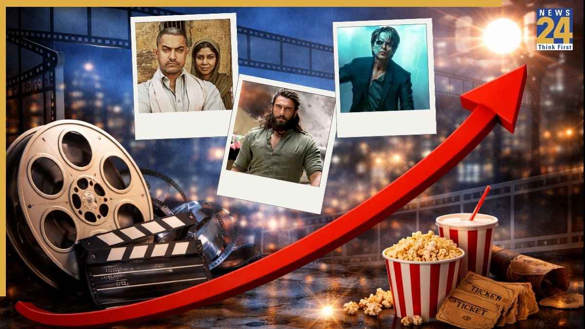 Top 10 highest grossing movies