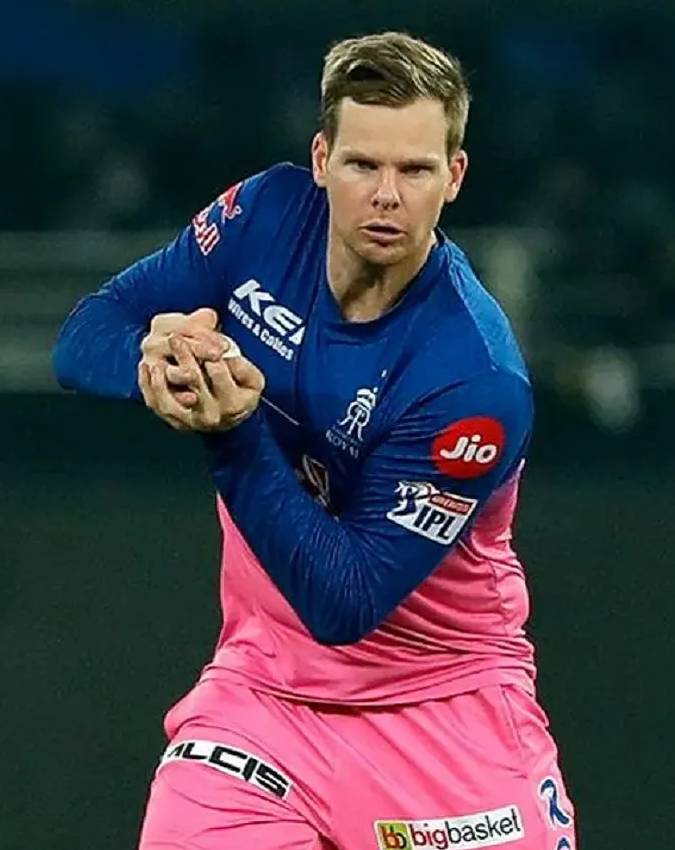 IPL Youngest Captain-1-2-3