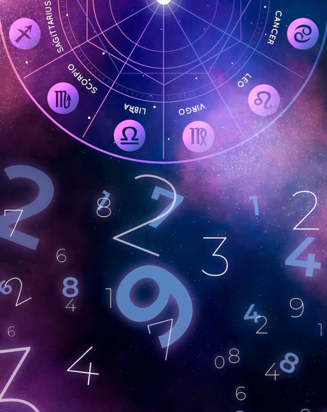 Numerology Numerology-1-2-3