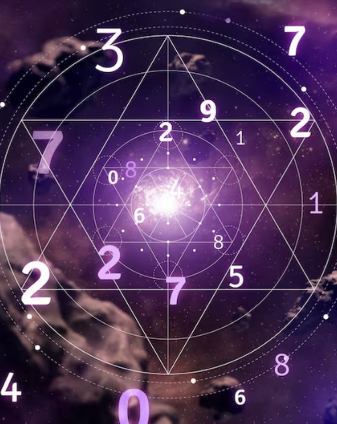 Numerology Numerology-1-2-3-4-5-6