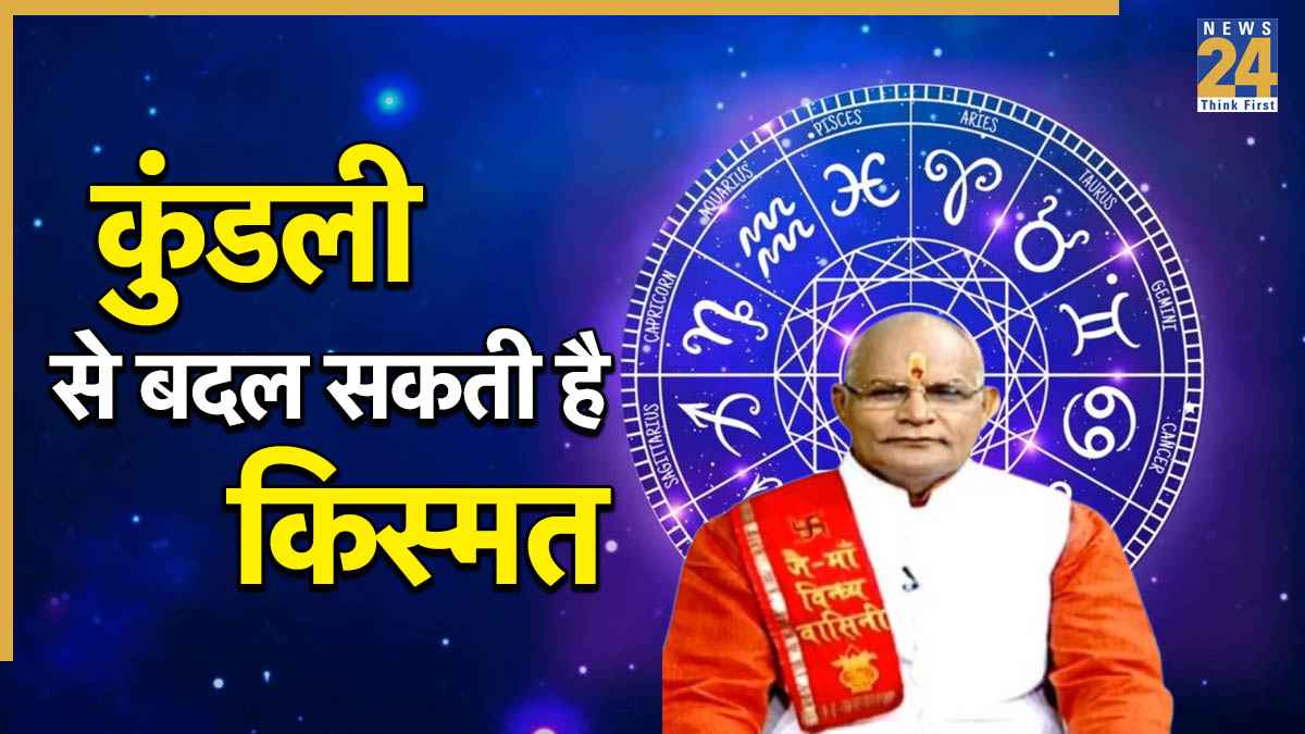 Kaalchakra Today