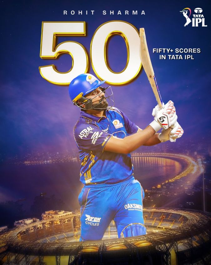 Rohit Sharma Mumbai Indians -1-2