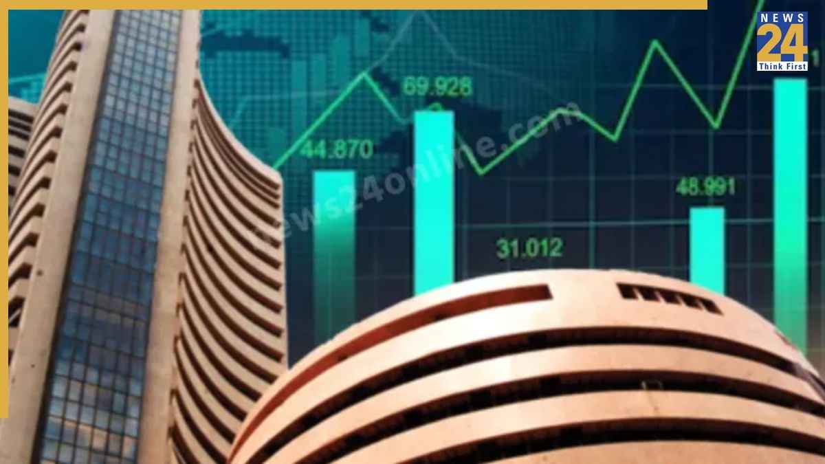 Share Market Crash