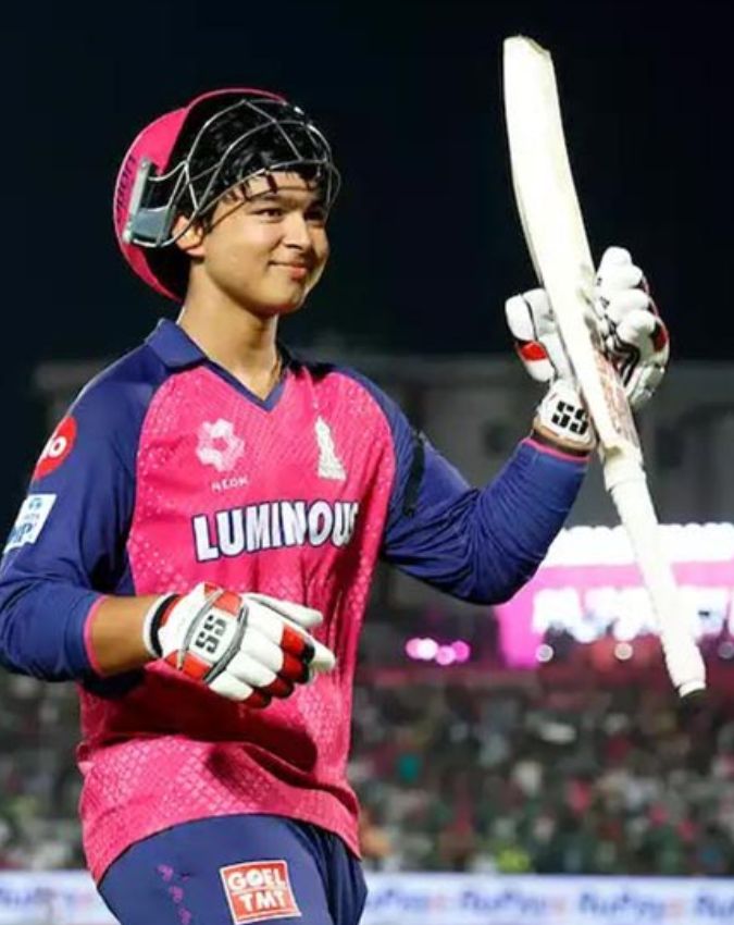 Rajasthan Royals -1-2-3