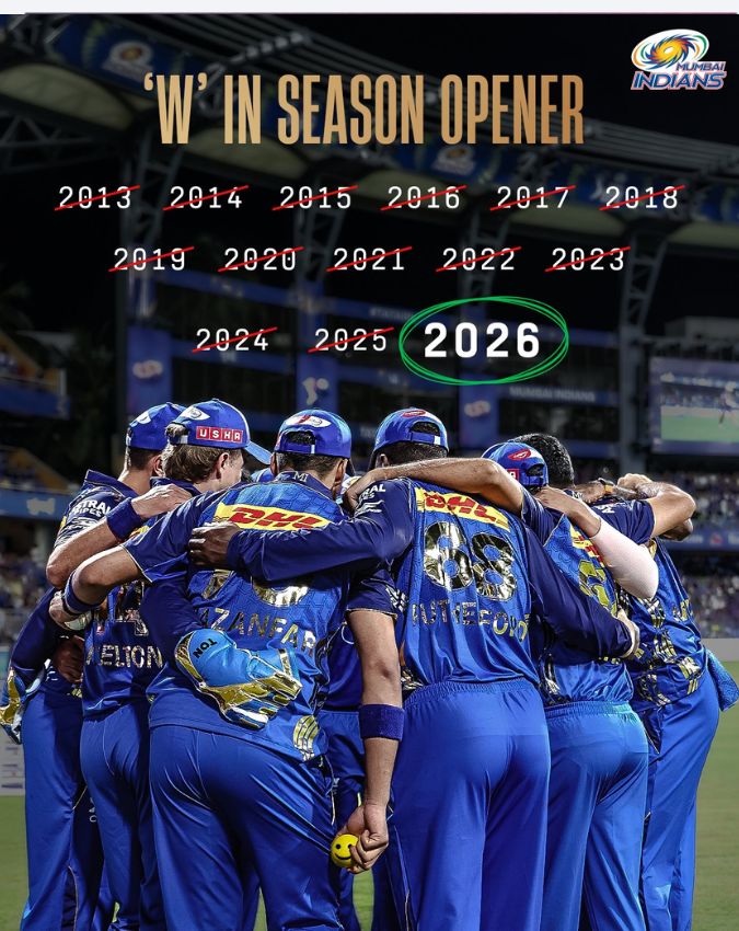 Rohit Sharma Mumbai Indians -1-2-3-4-5-6