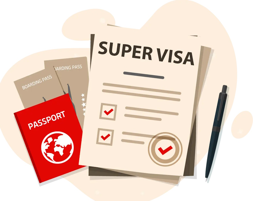 Canada Super Visa New Rules-1-2-3-4-5-6